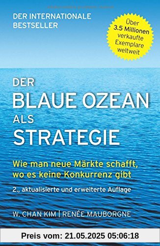 Der Blaue Ozean als Strategie: Wie man neue Märkte schafft, wo es keine Konkurrenz gibt