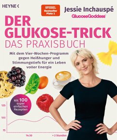 Der Glukose-Trick - Das Praxisbuch von Heyne