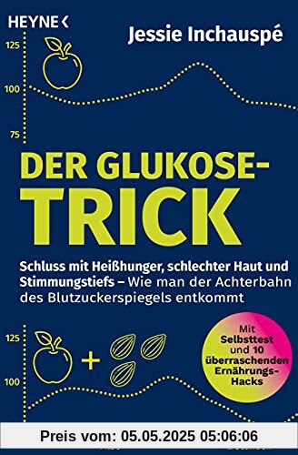 Der Glukose-Trick: Schluss mit Heißhunger, schlechter Haut und Stimmungstiefs – Wie man der Achterbahn des Blutzuckerspiegels entkommt - Mit Selbsttest und 10 überraschenden Ernährungs-Hacks