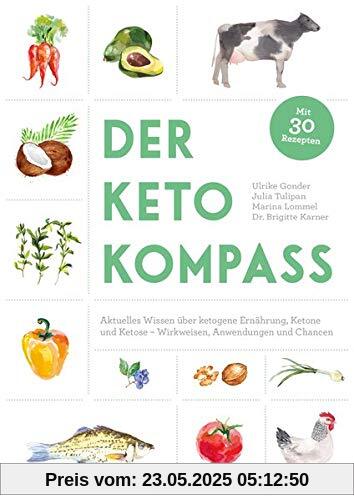 Der Keto-Kompass: Aktuelles Wissen über ketogene Ernährung, Ketone und Ketose – Wirkweisen, Anwendungen und Chancen Der Keto-Kompass: Aktuelles Wissen über ketogene Ernährung, Ketone und Ketose – Wirkweisen, Anwendungen und Chancen