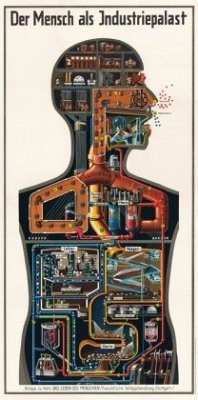 Der Mensch als Industriepalast, Poster von Werkstoff Verlag