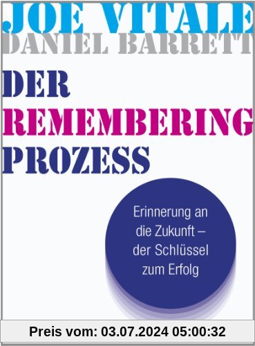 Der Remembering Prozess: Erinnerung an die Zukunft - der Schlüssel zum Erfolg