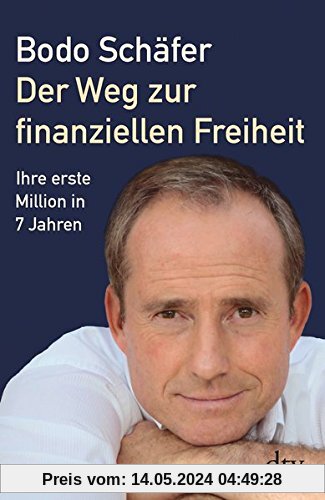 Der Weg zur finanziellen Freiheit: Die erste Million