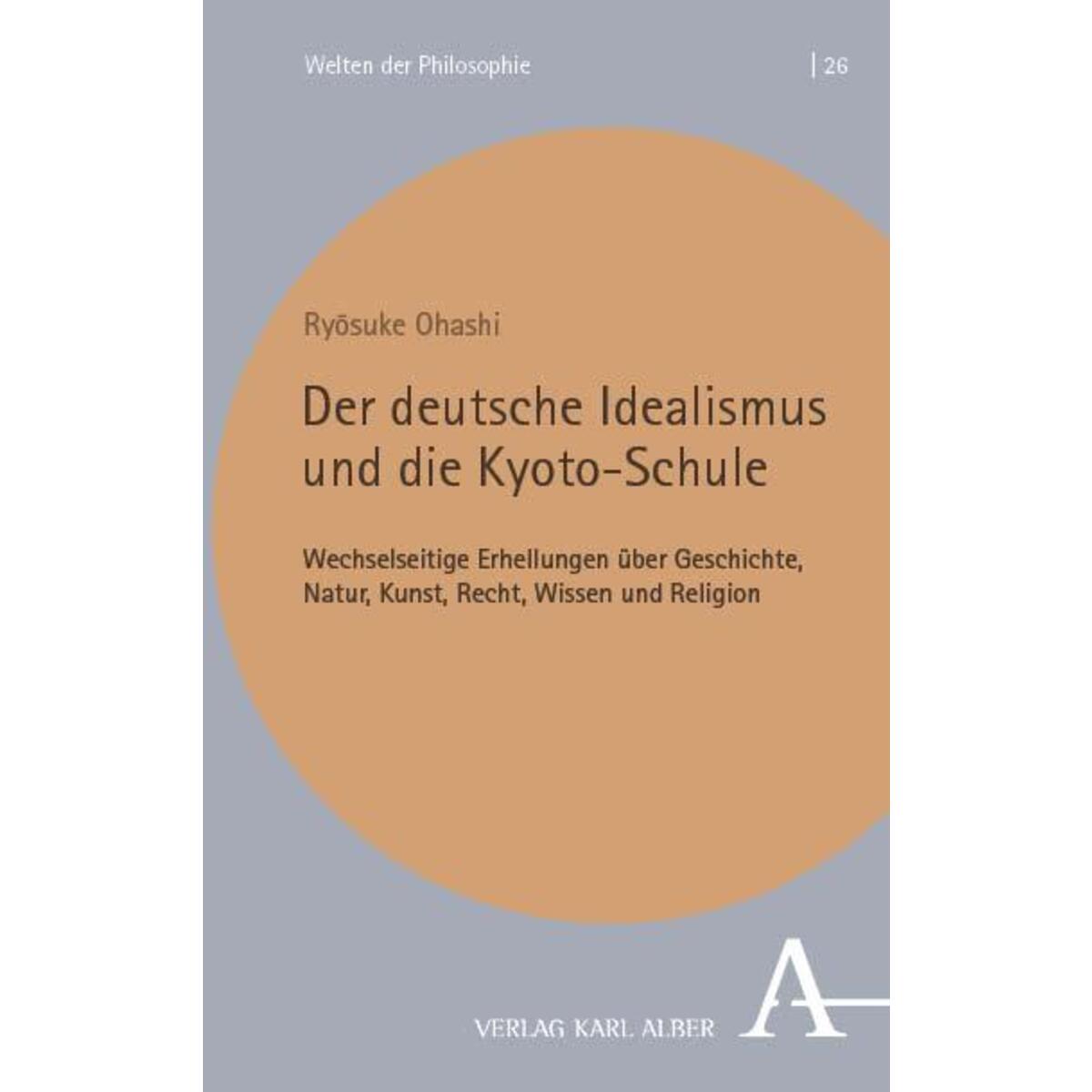 Der deutsche Idealismus und die Kyoto-Schule Der deutsche Idealismus und die Kyoto-Schule von Karl Alber i.d. Nomos Vlg