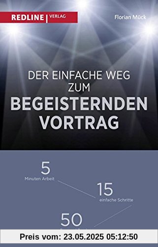 Der einfache Weg zum begeisternden Vortrag: 5 Minuten Arbeit  15 einfache Schritte  50 Dos and Don'ts