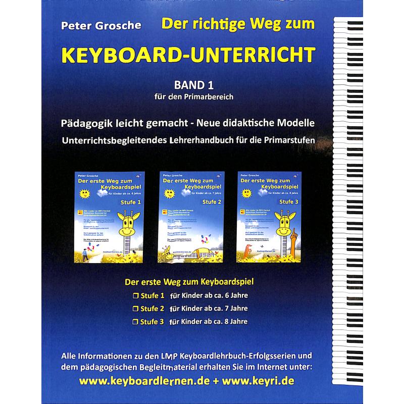 Der richtige Weg zum Keyboard Unterricht