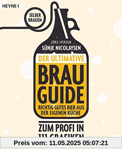 Der ultimative Brau-Guide: Selber brauen: Richtig gutes Bier aus der eigenen Küche