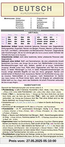 Deutsch - Kurzgrammatik: Die komplette Grammatik anschaulich und verständlich dargestellt Deutsch - Kurzgrammatik: Die komplette Grammatik anschaulich und verständlich dargestellt