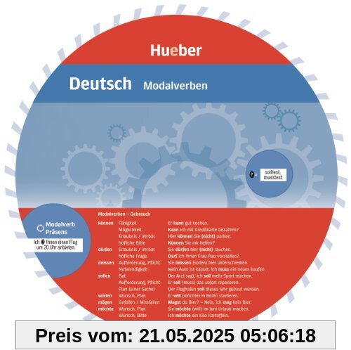 Deutsch - Modalverben: Wheel - Deutsch - Modalverben