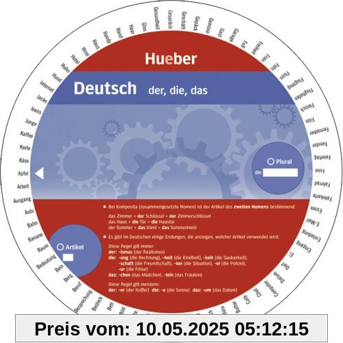 Deutsch - der, die, das: Artikel und Plural / Wheel - Deutsch - der, die, das