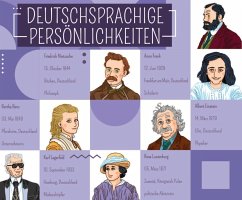 Deutschsprachige Persönlichkeiten von Klett Sprachen / Klett Sprachen GmbH