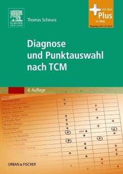 Diagnose und Punktauswahl nach TCM von Elsevier, München / Urban & Fischer
