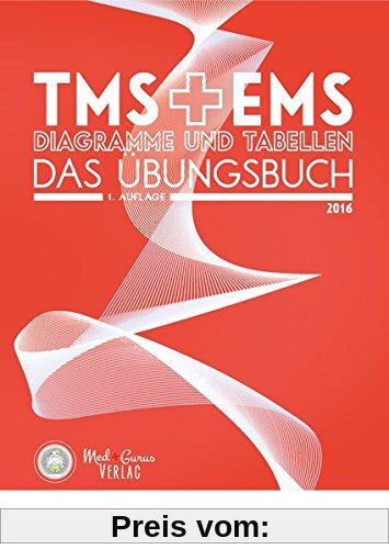 Diagramme und Tabellen im TMS und EMS: Vorbereitung auf den Medizinertest TMS und EMS