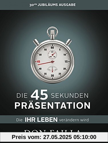 Die 45-Sekunden Präsentation, die Ihr Leben verändern wird