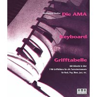 Die AMA-Keyboard-Grifftabelle