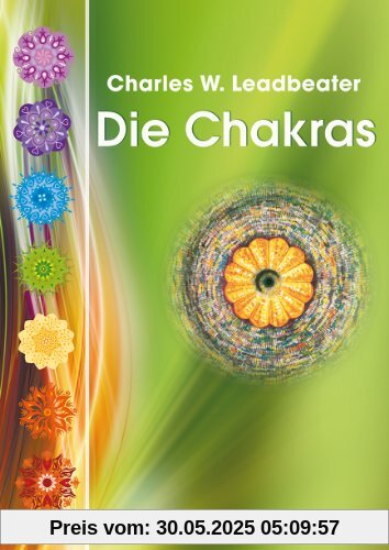 Die Chakras Die Chakras