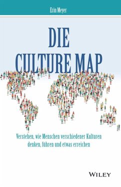 Die Culture Map von Wiley-VCH