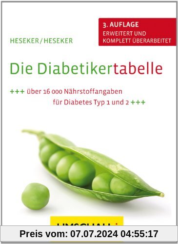 Die Diabetikertabelle: 3. Auflage, erweitert und komplett überarbeitet