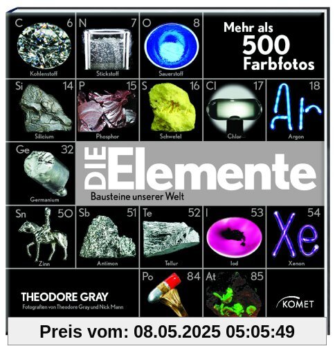 Die Elemente: Bausteine unserer Welt