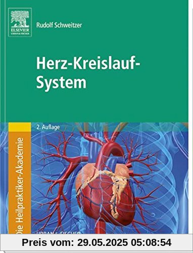 Die Heilpraktiker-Akademie. Herz-Kreislauf-System Die Heilpraktiker-Akademie. Herz-Kreislauf-System