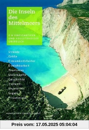 Die Inseln des Mittelmeers: Ein einzigartiger und vollständiger Überblick.