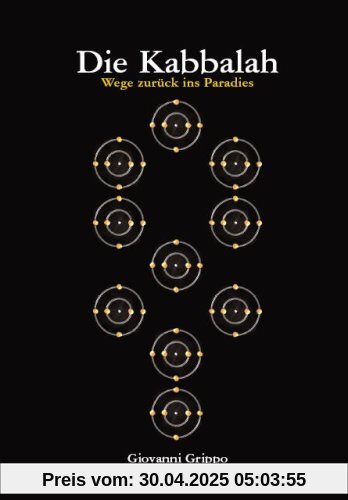 Die Kabbalah - Wege zurück ins Paradies. Band 1 - Säule Alef: Säule Aleph (Band 1): SÃ¤ule Aleph (Band 1)