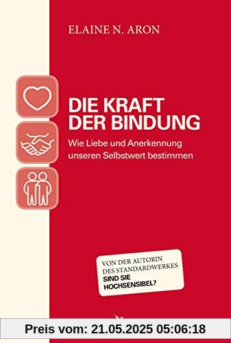 Die Kraft der Bindung Die Kraft der Bindung