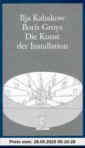 Die Kunst der Installation
