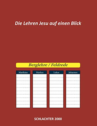 Die Lehren Jesu auf einen Blick: Die Berglehre