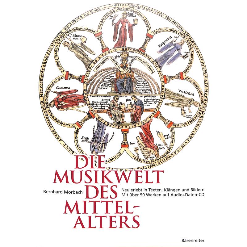 Die Musikwelt des Mittelalters Die Musikwelt des Mittelalters