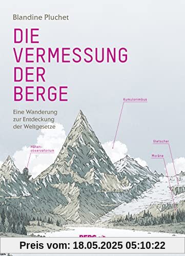 Die Vermessung der Berge: Eine Wanderung zur Entdeckung der Weltgesetze Die Vermessung der Berge: Eine Wanderung zur Entdeckung der Weltgesetze