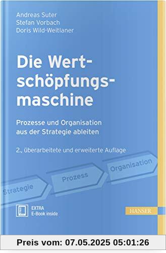 Die Wertschöpfungsmaschine - Prozesse und Organisation aus der Strategie ableiten Die Wertschöpfungsmaschine - Prozesse und Organisation aus der Strategie ableiten
