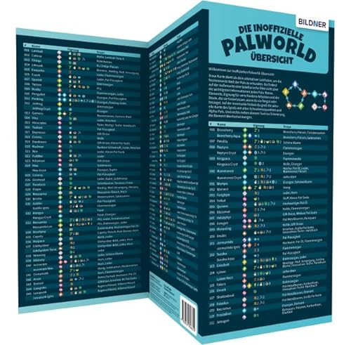 Palworld - die inoffizielle Übersicht – Alle Pals, Drops, Schnellreisepunkte und mehr!: Mit Übersichtskarte der gesamten Map von BILDNER Verlag