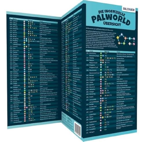 Palworld - die inoffizielle Übersicht – Alle Pals, Drops, Schnellreisepunkte und mehr!: Mit Übersichtskarte der gesamten Map von BILDNER Verlag