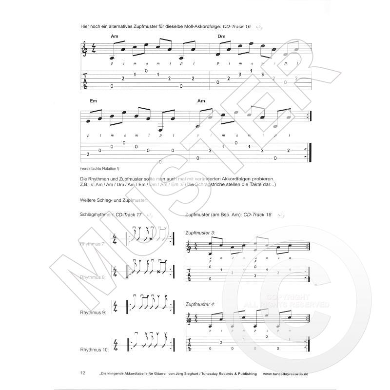 Die klingende Akkordtabelle für Gitarre Die klingende Akkordtabelle für Gitarre