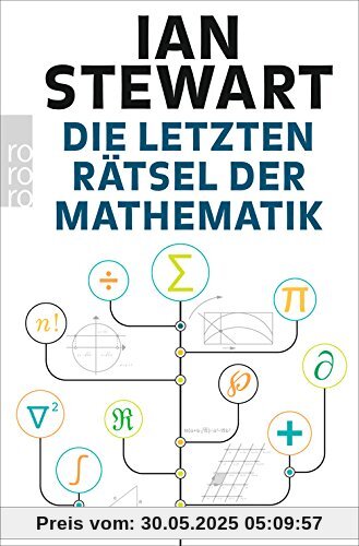 Die letzten Rätsel der Mathematik