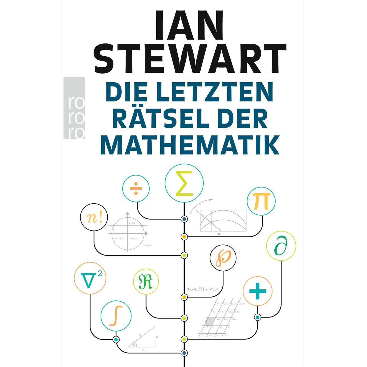 Die letzten Rätsel der Mathematik Die letzten Rätsel der Mathematik von Rowohlt Taschenbuch