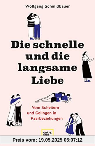 Die schnelle und die langsame Liebe: Vom Scheitern und Gelingen in Paarbeziehungen Die schnelle und die langsame Liebe: Vom Scheitern und Gelingen in Paarbeziehungen
