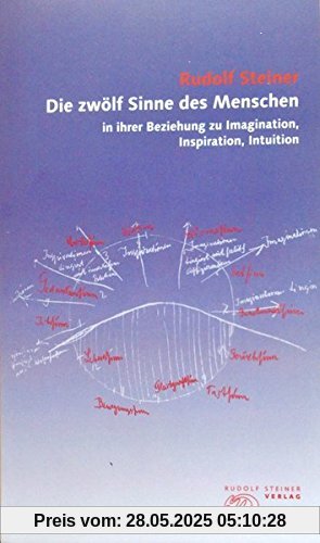 Die zwölf Sinne des Menschen in ihrer Beziehung zu Imagination, Inspiration, Intuition (Thementexte)