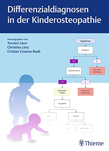 Differenzialdiagnosen in der Kinderosteopathie von Georg Thieme Verlag