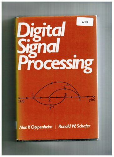 Digital Signal Processing Digital Signal Processing