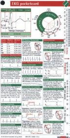 EKG pocketcard