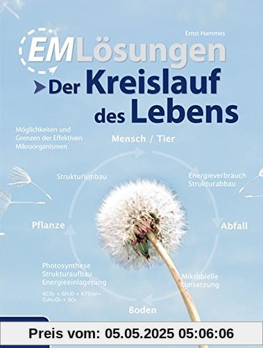 EM und der Kreislauf des Lebens: Möglichkeiten und Grenzen der Effektiven Mikroorganismen EM und der Kreislauf des Lebens: Möglichkeiten und Grenzen der Effektiven Mikroorganismen