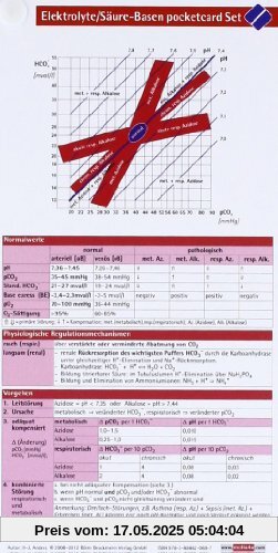 Elektrolyte / Säure Basen pocketcard (2-Set)