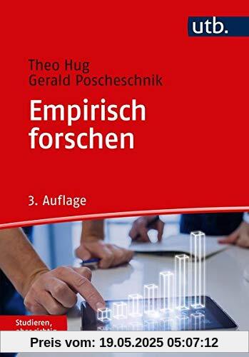 Empirisch forschen Empirisch forschen