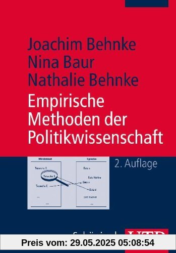 Empirische Methoden der Politikwissenschaft