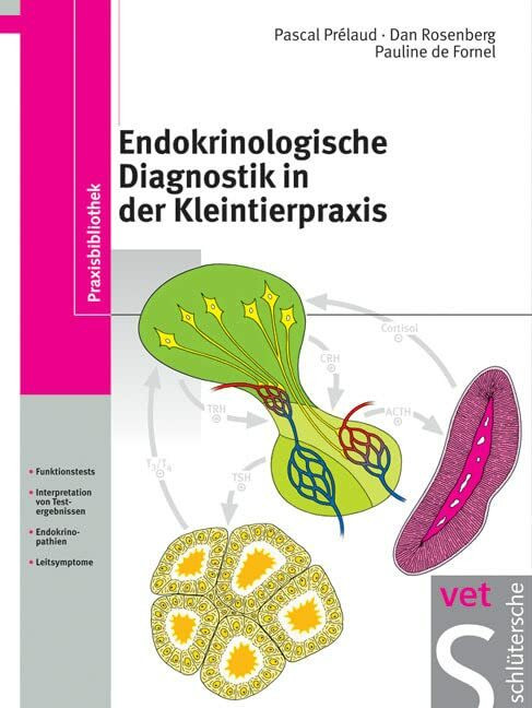 Endokrinologische Diagnostik in der Kleintierpraxis: Funktionstests. Interpretation von Tester... Endokrinologische Diagnostik in der Kleintierpraxis: Funktionstests. Interpretation von Tester...