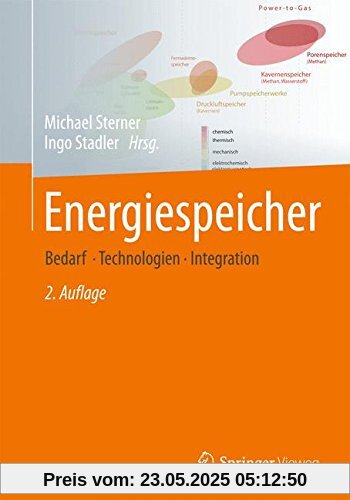Energiespeicher - Bedarf, Technologien, Integration