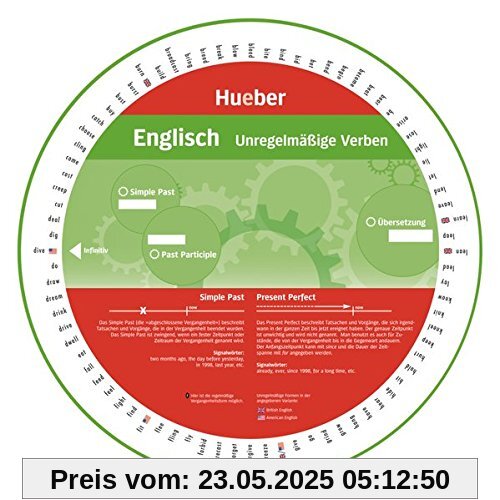 Englisch – Unregelmäßige Verben: Wheel – Englisch – Unregelmäßige Verben Englisch – Unregelmäßige Verben: Wheel – Englisch – Unregelmäßige Verben