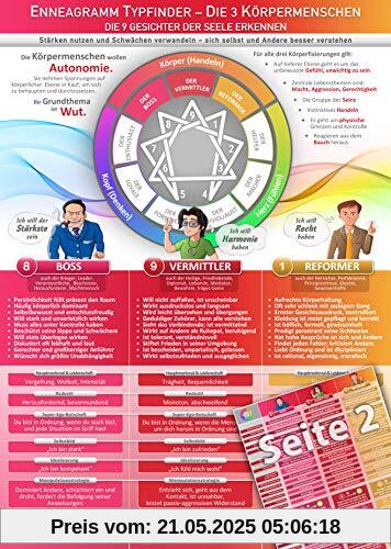 Enneagramm Typfinder - Die 3 Körpermenschen | Die 9 Gesichter der Seele erkennen: - Stärken nutzen und Schwächen verwandeln - sich selbst und Andere besser verstehen Enneagramm Typfinder - Die 3 Körpermenschen | Die 9 Gesichter der Seele erkennen: - Stärken nutzen und Schwächen verwandeln - sich selbst und Andere besser verstehen